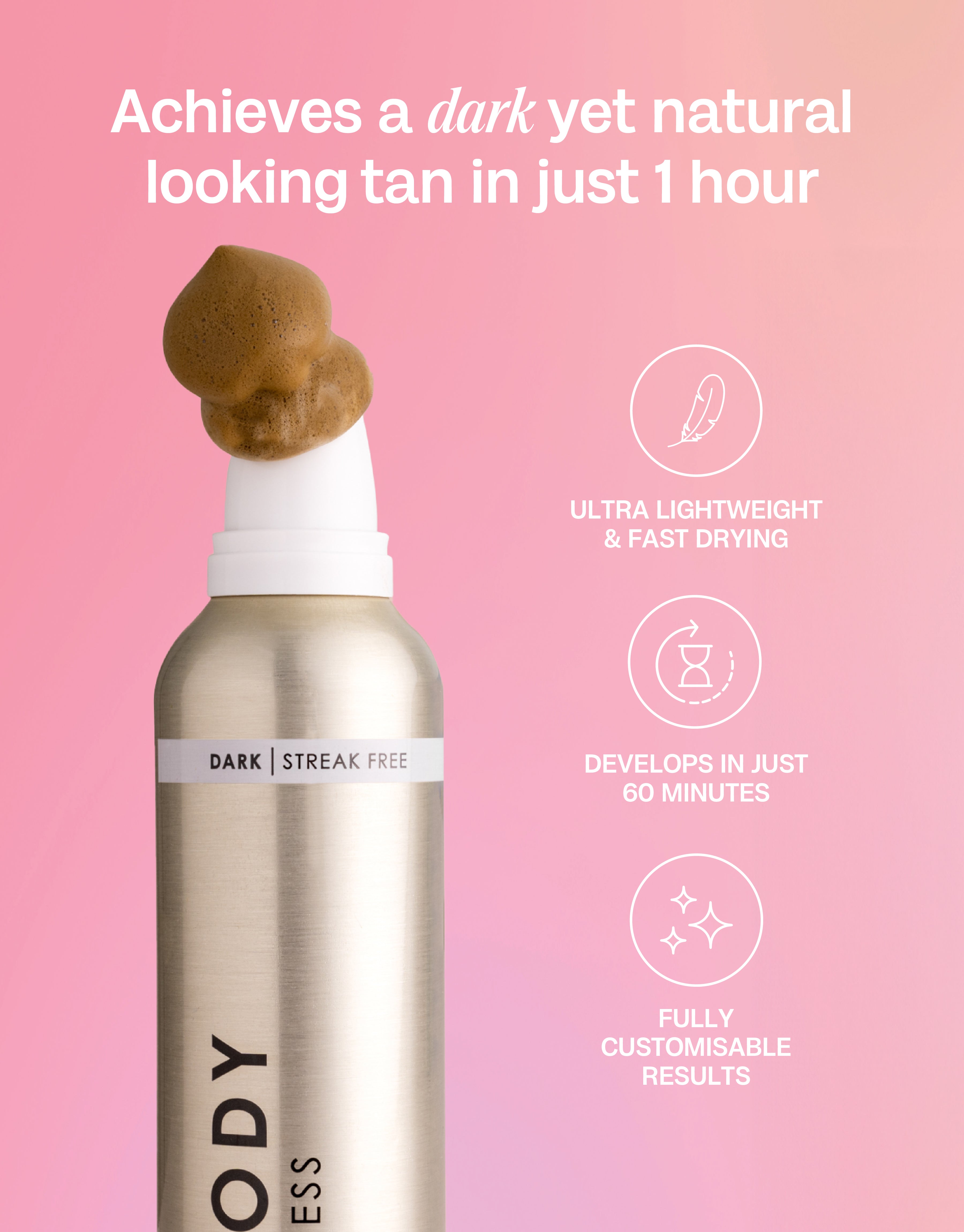 Bali Body Self Tanner 1 Hour Express 1 Hour Express Self Tan – Bali Body US