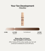 Self Tanning Mousse Set